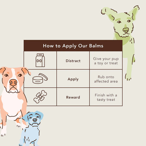 Natural Dog Company Wrinkle Balm Dog Skin Balm - 2oz Tin