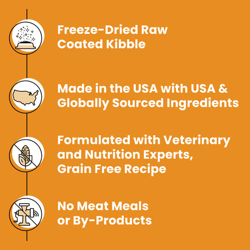 Bixbi Rawbble Dry Dog Food - Chicken - 4lb Bag