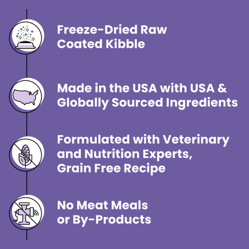 Bixbi Rawbble Dry Dog Food - Lamb - 24lb Bag