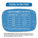 Weruva Dog Freeze Dried Dog Food - Paw Lickin' Chicken - 5.5oz Pouch