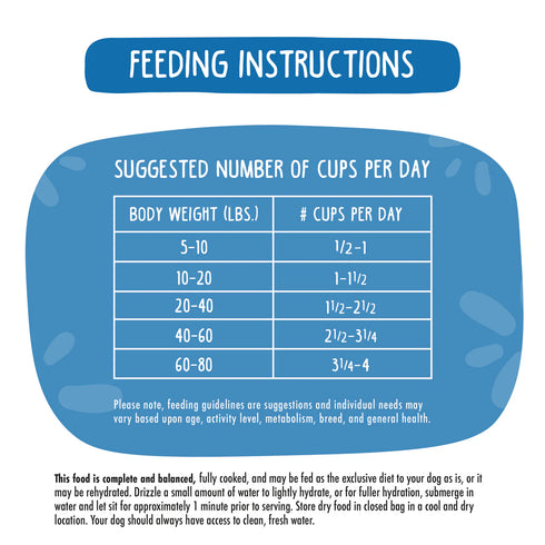 Weruva Freeze Dried Dog Food - Steak Frites Dinner - 5.5oz Bag