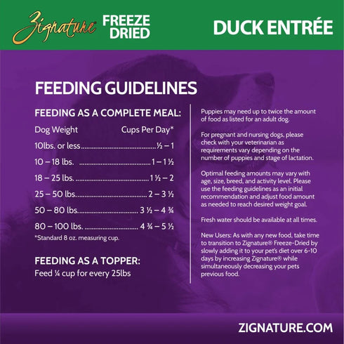 Zignature Freeze Dried Dog Food - Duck - 4oz Bag