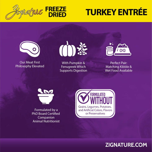 Zignature Freeze Dried Dog Food - Turkey - 12.5oz Bag
