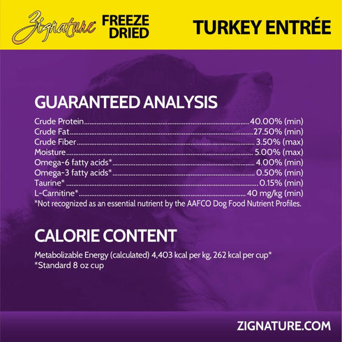 Zignature Freeze Dried Dog Food - Turkey - 12.5oz Bag