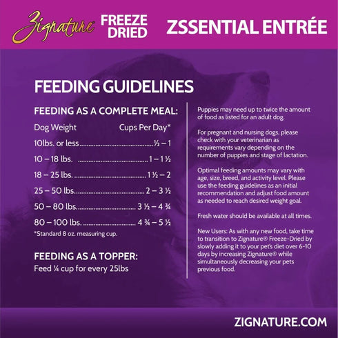 Zignature Freeze Dried Dog Food - Zssentials - 12.5oz Bag