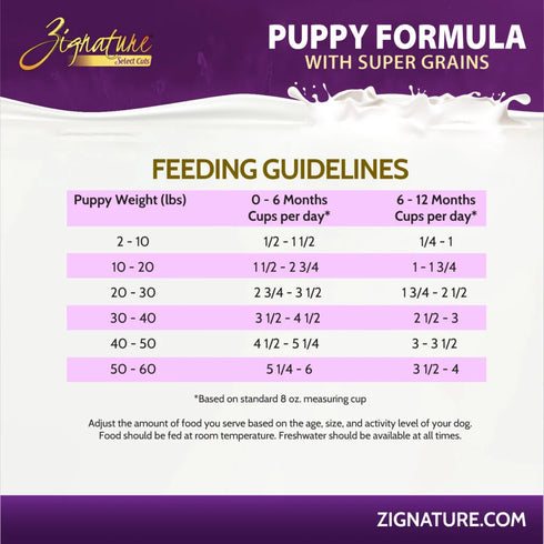 Zignature Select Cuts Puppy Dry Dog Food - Lamb & White Fish - 12lb Bag