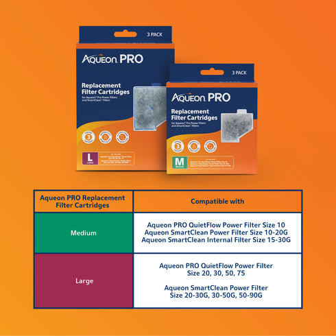 Aqueon Replacement Filter Cartridge Medium 3 Pack