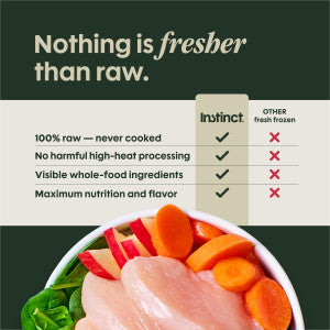 Instinct FreshRaw Meals Frozen Dog Food - Chicken - 16oz Package
