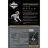 Diamond Performance Dry Dog Food - Chicken - 40lb Bag