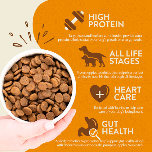 Earthborn Holistic Grain Free Dry Dog Food - Great Plains Feast - 25lb Bag