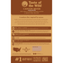 Taste of the Wild Canyon River Dry Cat Food - Trout & Salmon - 14lb Bag