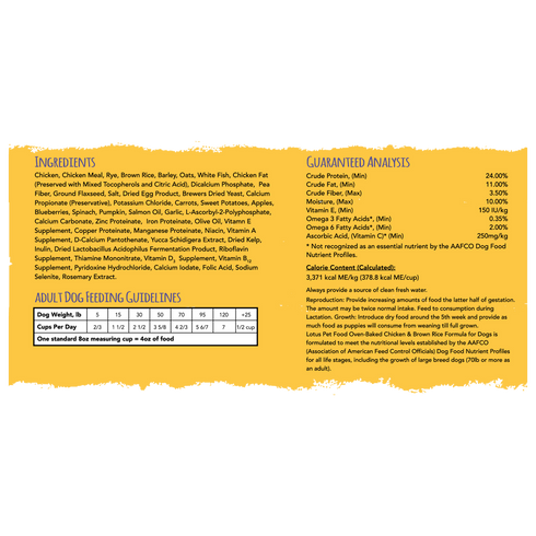 Lotus Pet Adult Dry Dog Food - Chicken - 25lb Bag