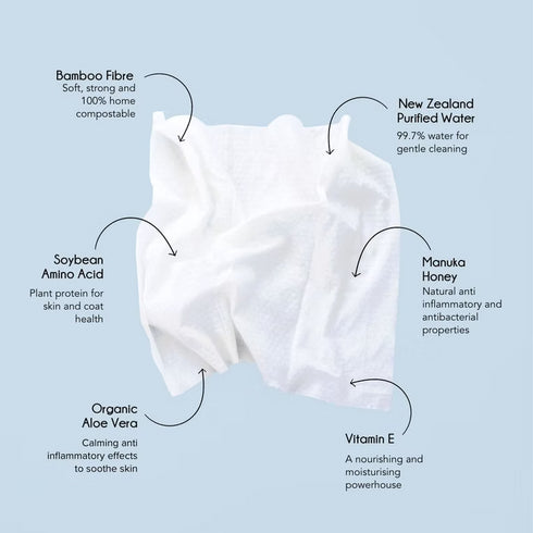 New Zealand Natural Pet Food Co WOOF Manuka Honey Dog Wipes - 80ct