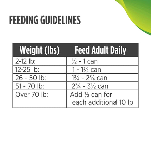 Nulo Freestyle Grain Free Small Breed Wet Dog Food - Duck & Chickpeas - 6oz C