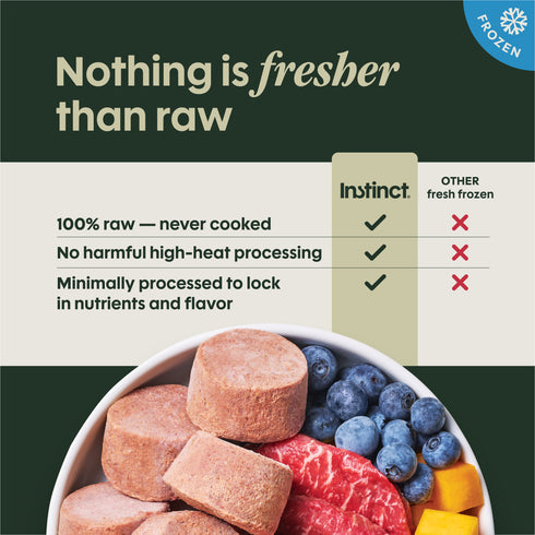 Instinct FreshRaw Medallions Frozen Raw Dog Food- Real Beef - 3lb