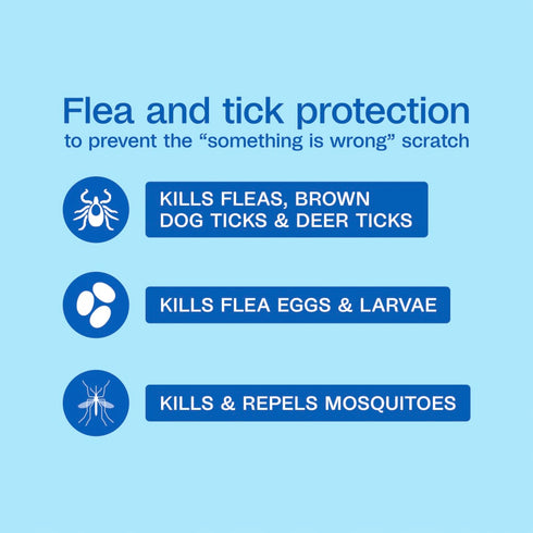 Adams Plus Flea & Tick Spot On for X-Large Dogs 61-150lbs - 3 Month Supply