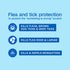 Adams Plus Flea & Tick Spot On for Large Dogs 31-60lbs - 3 Month Supply