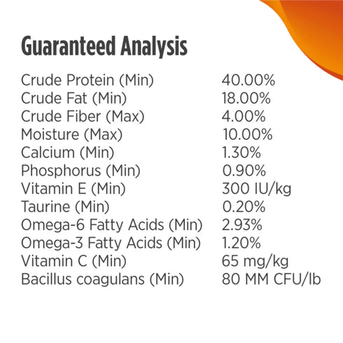 Nulo FreeStyle High-Protein Adult Cat & Kitten Dry Cat Food - Turkey & Duck - 5lb Bag