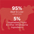 Instinct Original Wet Dog Food - Real Beef - 13.2oz Can
