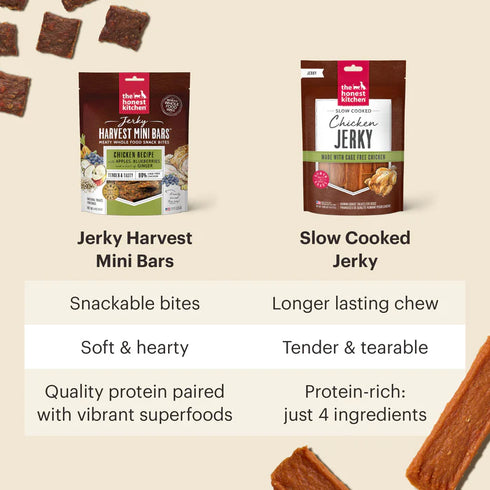 The Honest Kitchen Slow Cooked Jerky Chews Dog Treats - Salmon - 5.6oz Pouch