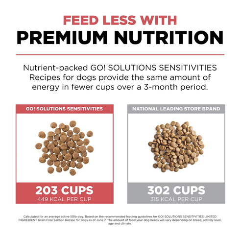 Go! Limited Ingredient Dry Dog Food - Salmon - 22lb Bag