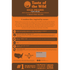 Taste of the Wild High Prairie Puppy Dry Dog Food - Roasted Bison & Venison - 14lb Bag
