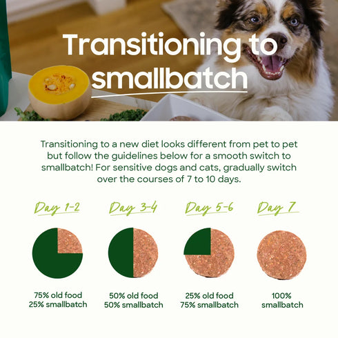 smallbatch Sliders Freeze Dried Raw Dog Food - Pork - 25oz Bag