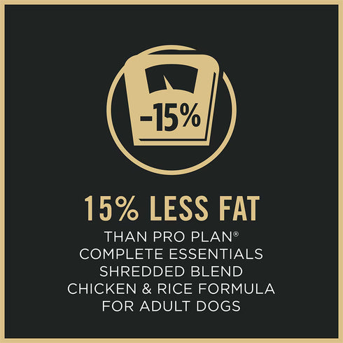 Purina Pro Plan Weight Managment Dry Dog Food - Chicken - 18lb Bag