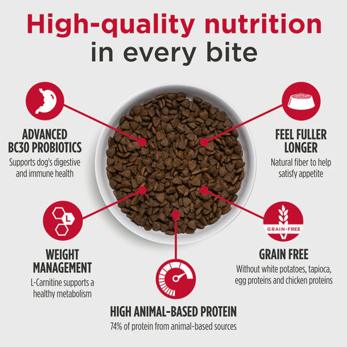 Nulo FreeStyle High Protein Trim Dry Dog Food - Cod & Lentils - 24lb Bag