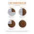 Instinct Limited Ingredient Diet Dry Dog Food - Lamb - 20lb Bag