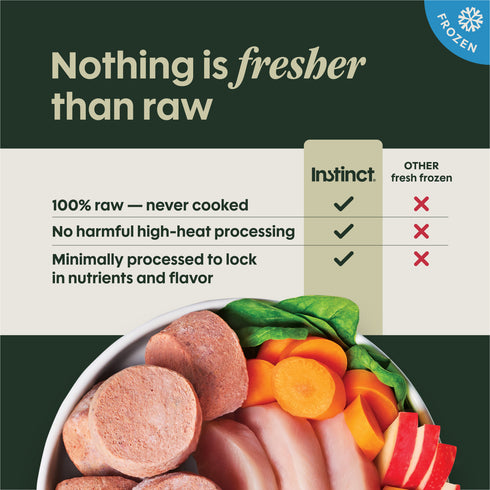 Instinct FreshRaw Medallions Frozen Raw Dog Food - Cage-Free Chicken - 3lb