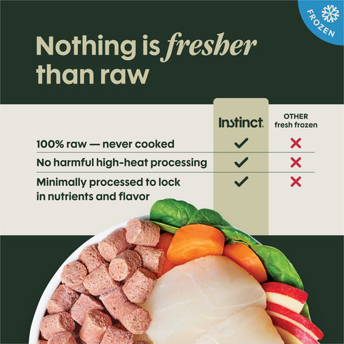 Instinct FreshRaw Bites Frozen Raw Dog Food - Pollock - 2.7lb Bag