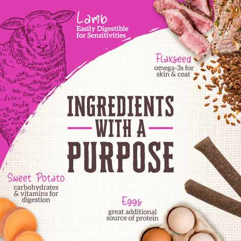 Wholesomes Rewards Mini Sticks Dog Treats - Lamb - 7oz Pouch