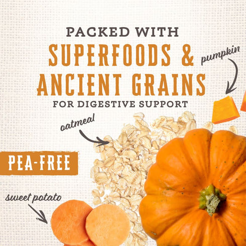 Wholesomes Gourmet Rewards Nut'R'Nipz Dog Treats - 2lb Bag