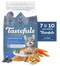 Blue Buffalo Adult Indoor Dry Cat Food - Chicken & Brown Rice - 7lb Bag