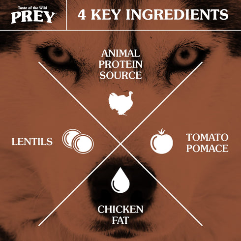 Taste of the Wild Prey Limited Ingredient Dry Dog Food - Turkey - 25lb Bag