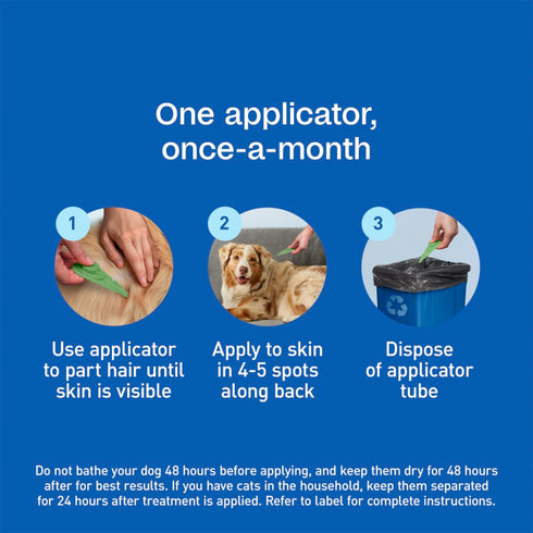 Adams Plus Flea & Tick Spot On for Large Dogs 31-60lbs - 3 Month Supply