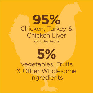 Instinct Original Wet Dog Food - Real Chicken - 13.2oz Can