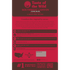 Taste of the Wild Southwest Canyon Dry Dog Food - Wild Boar - 5lb Bag