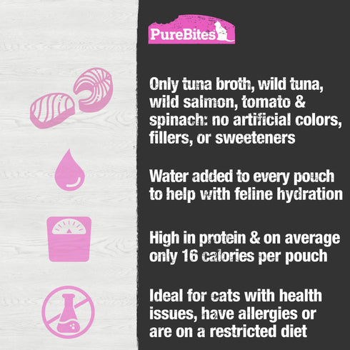 PureBites Both Cat Food Topper - Tuna & Salmon - 2oz Pouch