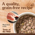 Taste of the Wild Wetlands Wet Dog Food - Fowl in Gravy - 13.2oz Can