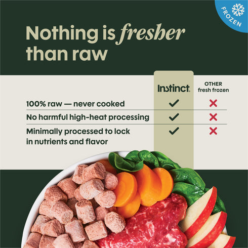Instinct FreshRaw Bites Frozen Raw Dog Food - Real Beef - 6lb Bag