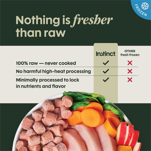 Instinct FreshRaw Bites Puppy Frozen Raw Dog Food - Chicken - 3lb Bag